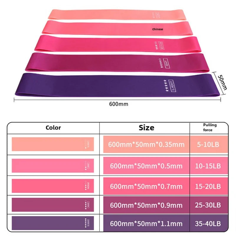 شريط مقاومة محمول للنساء، أشرطة شد القرفصاء والوركين، معدات اليوجا في صالة الألعاب الرياضية، شد الساقين النحيفتين، اليدين النحيفتين، دائرة مرنة