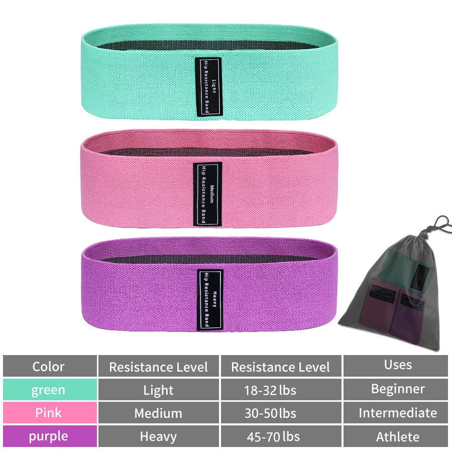 Fabric Resistance Hip & Booty Bands – Glute, Thigh, Squat, and Stretch Fitness Loops | Yoga & Gym Workout Equipment